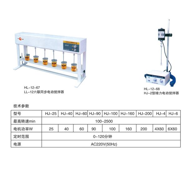 HL--12-67 LL-12 六聯(lián)同步電動攪拌器